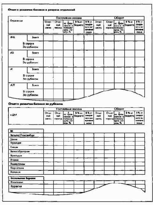 ����������� ����������