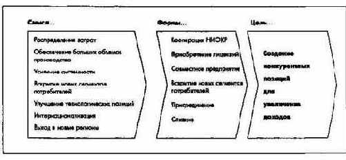 ������������ ����������