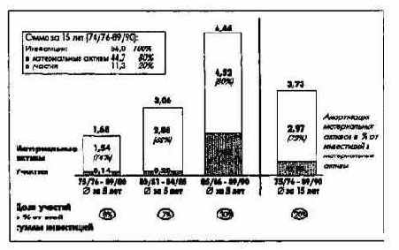 ������������ ����������