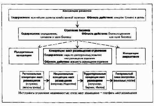 ������������ ���������������� ����������