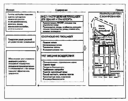 ������������ ���������������� ����������