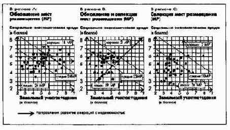 ������������ ���������������� ����������