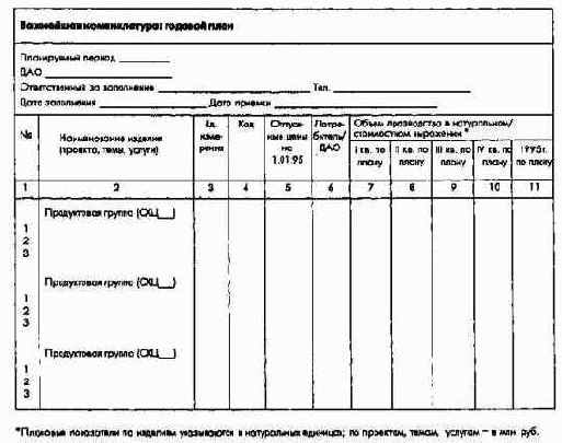 ����������� �������-������������� ������������ � ��������