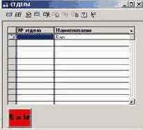 СПРАВОЧНИК «ОТДЕЛЫ»
