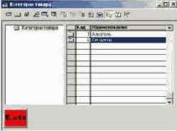 СПРАВОЧНИК «КАТЕГОРИИ ТОВАРА»