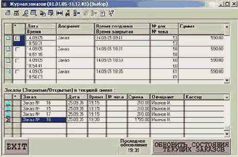 ������ �������»