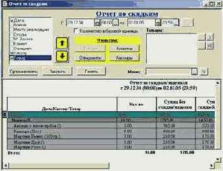 Тчет «Отчет по скидка»