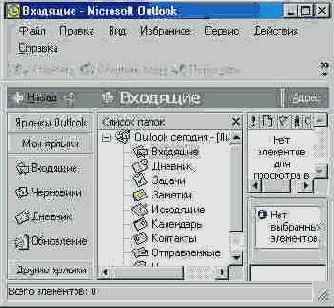 ������� ���� Microsoft Outlook