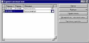 ��� ��������� �������� �����