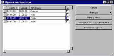 ��� ���������� �������� �����