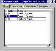 ��� ��������� ������� ������