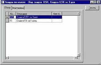 ��� ��������� ������ �� ������