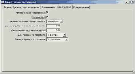 ��� ��������� ��������� ������