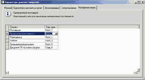 ��� ��������� ��������� ������