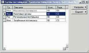 ��� ������� ������ �����������