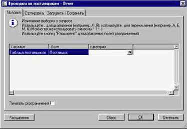 ��� ���������� �������� �� ����������