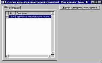 ��� ������� ������� ������������ ����������