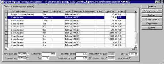 ��� ��������������� ������ � ������� ������������ ����������