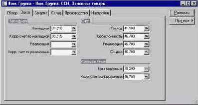 ��� ������� �������������� ������