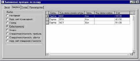 ��� ��������� �������������� �������� �� ������������/�����������