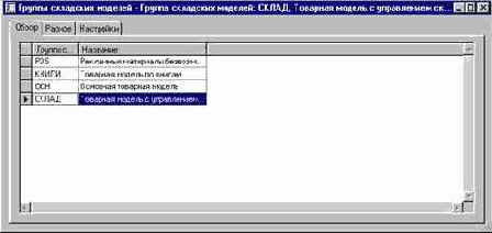��� ��������� ������ ��������� �������
