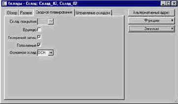 ��� ������� ����� �����