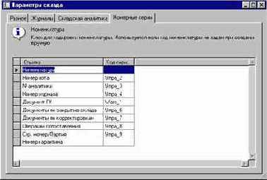 ��� ������ ��������� ������ ���������� ��������