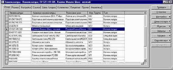 ��� ������� �������������� �������