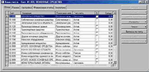 ��� ������� ����� ����