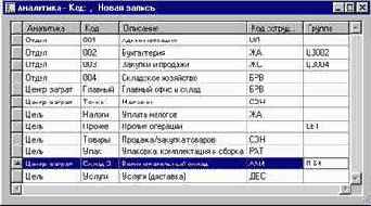 ���� �������������� �����