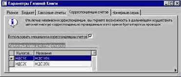 ��������������� ������