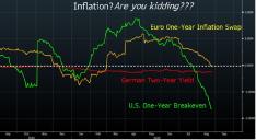 ������� �. - ���� �� � �����