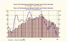 ������� �. - ���� �� � �����