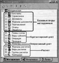 �������� ���������������� �� ��������� V7 - ���������� �.�.