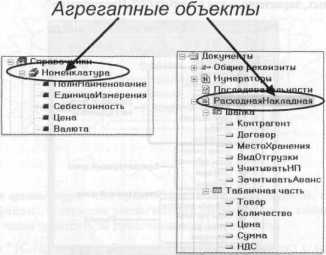 �������� ���������������� �� ��������� V7 - ���������� �.�.