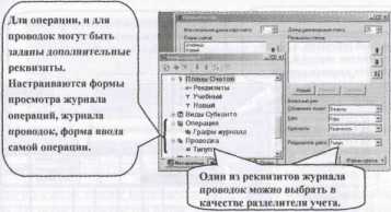 ������ ���������� ������������ ����� � ������� 1�:�����������