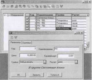 ������ ���������� ������������ ����� � ������� 1�:�����������