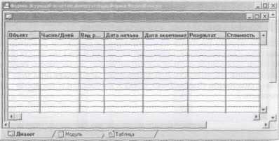 ������ ���������� ������������ ����� � ������� 1�:�����������