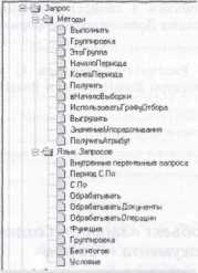 ������ ���������� ������������ ����� � ������� 1�:�����������