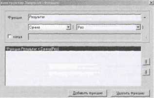 ������ ���������� �������� ���������� ������