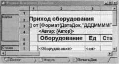 �������� ���������������� �� ��������� V7 - ���������� �.�.