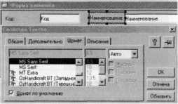 �������� ���������������� �� ��������� V7 - ���������� �.�.