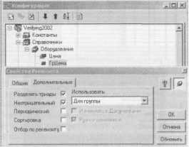 �������� ���������������� �� ��������� V7 - ���������� �.�.