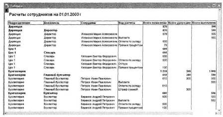 Решение задачи II