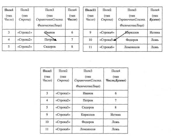Решение задачи II