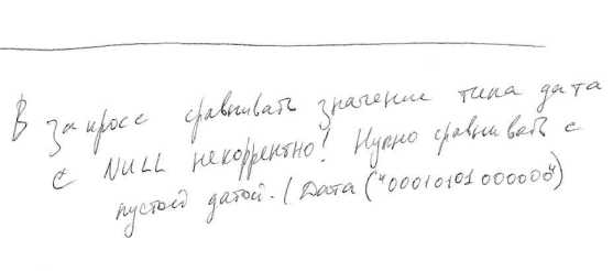 ������� ������ II