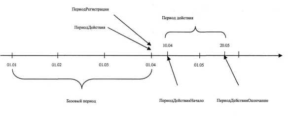 ���������������� � ������� �1�:����������� 8.0� ������� ����� ������� �������� � ����� ���������