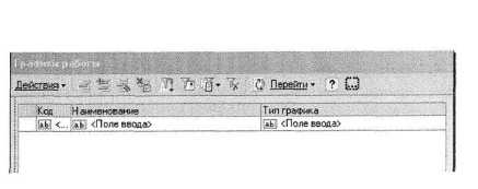 Конфигурирование в системе и1С:Предприятие 8.0м Решение задач расчета зарплаты и учета персонала