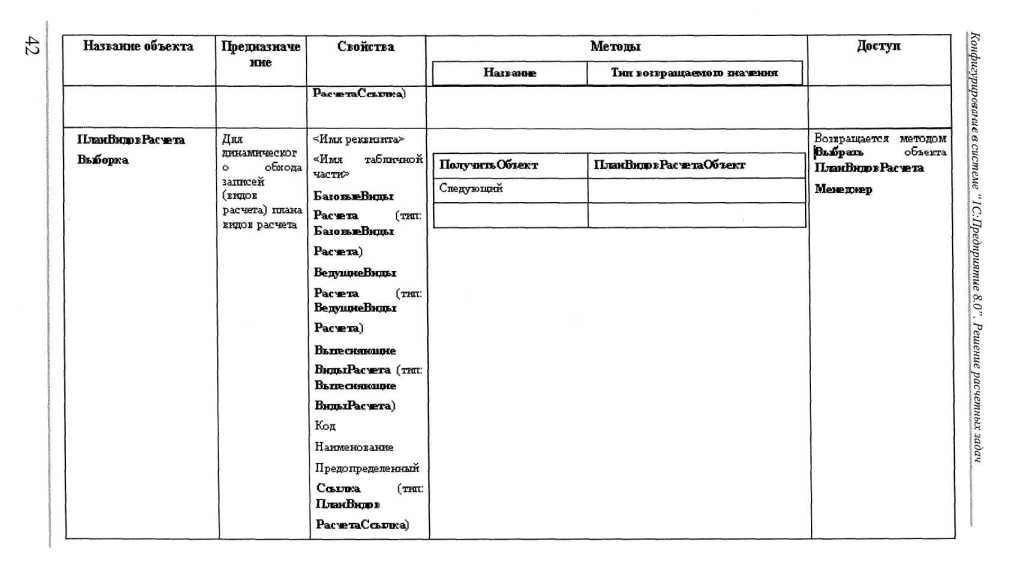 ���������������� � ������� �1�:����������� 8.0� ������� ����� ������� �������� � ����� ���������