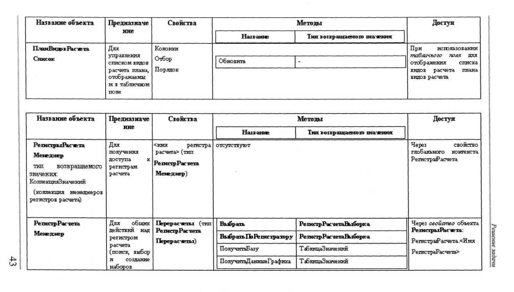 ���������������� � ������� �1�:����������� 8.0� ������� ����� ������� �������� � ����� ���������